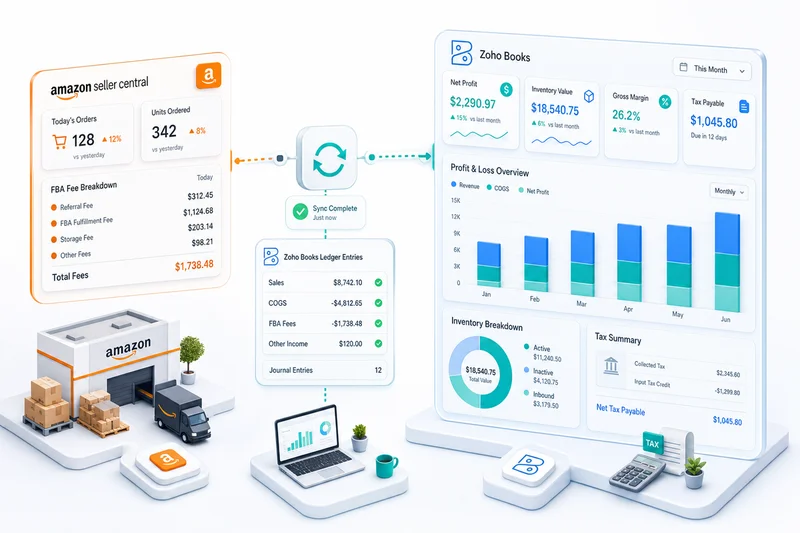 Amazon Seller Accounting Software: What Zoho Books Does Right (And What Generic Tools Miss)