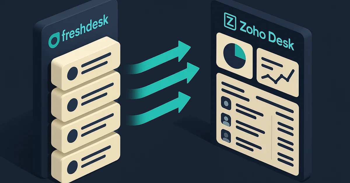 Freshdesk to Zoho Desk Migration: Complete Guide (2026)
