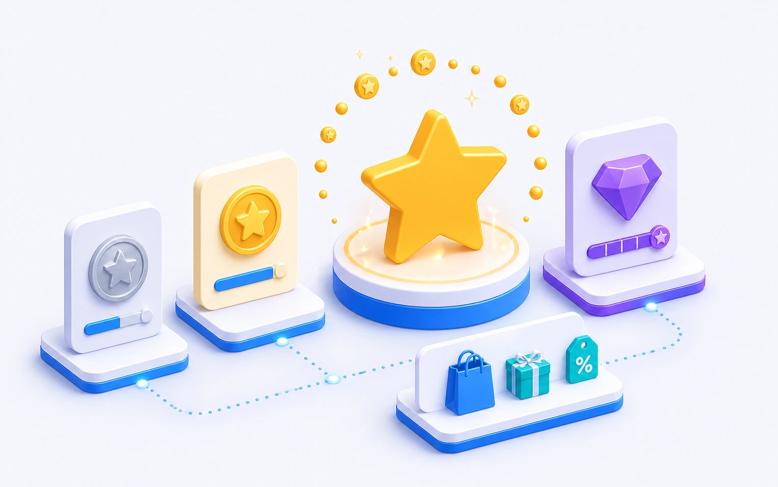 Loyalty program with tier advancement and rewards