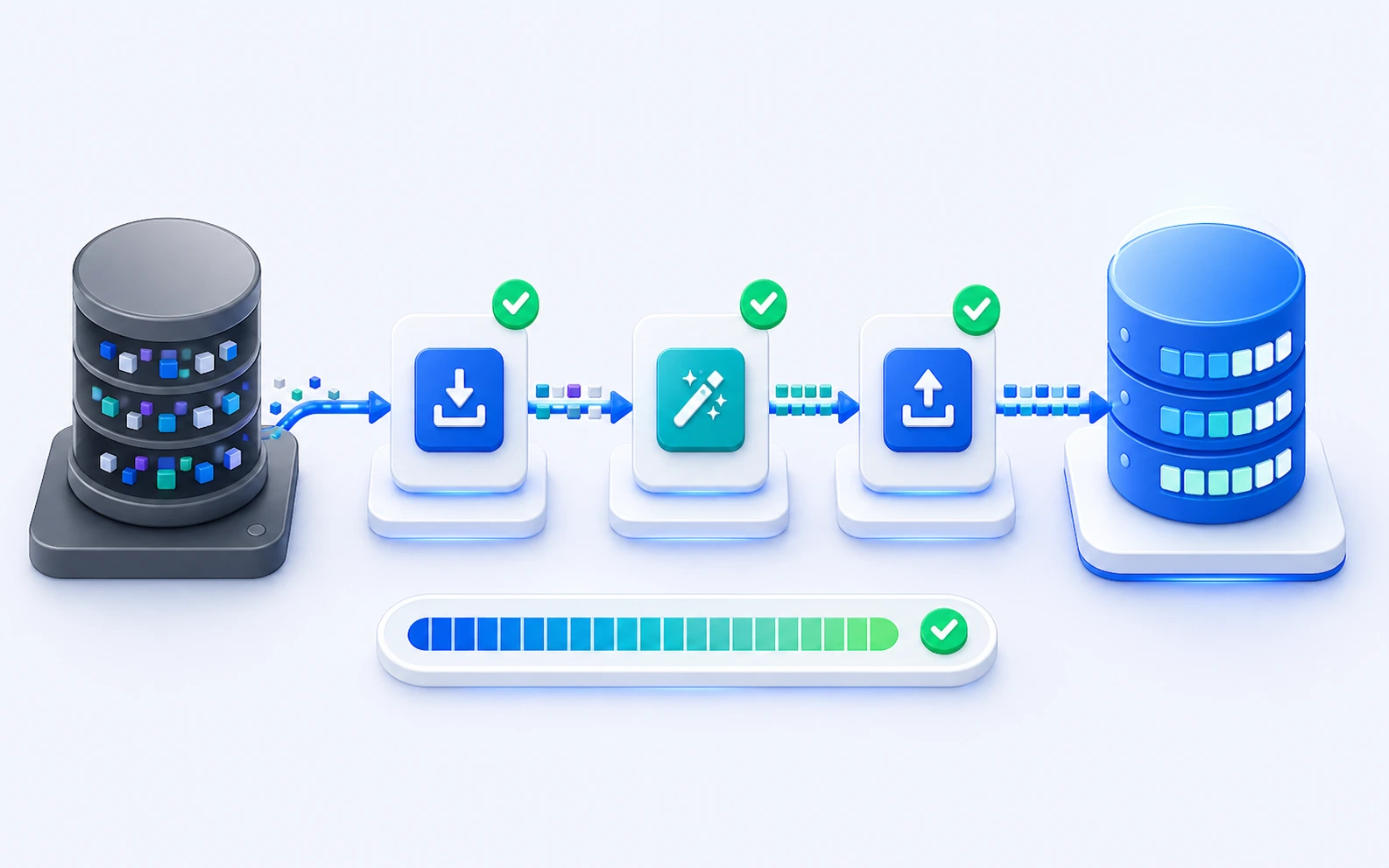Data migration pipeline — extract, transform, validate, and load into Zoho